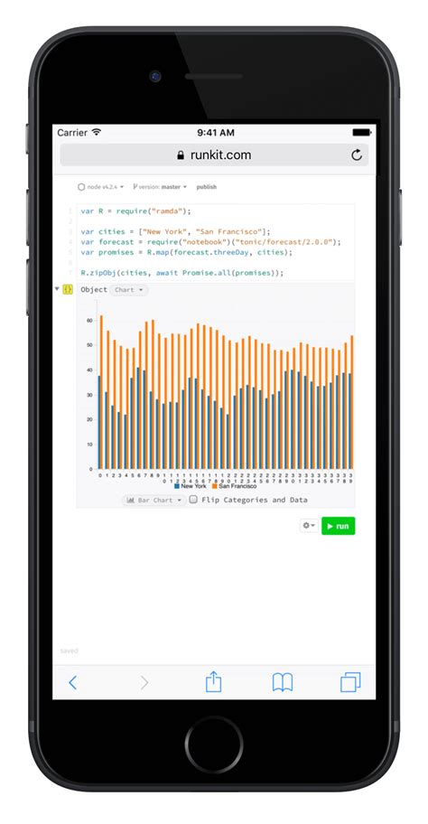 runkit node